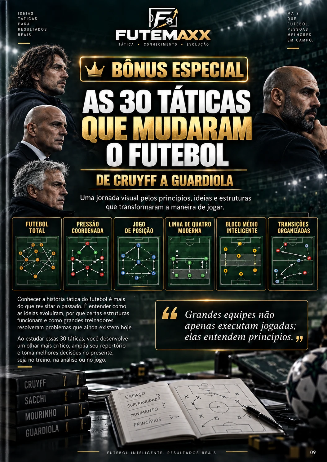 Official bonus cover: The 30 Tactics That Changed Football — from Cruyff to Guardiola